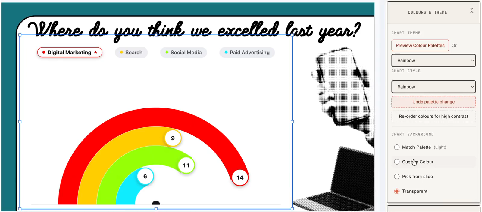Doppio's colour and theme controls updating a results chart in Google Slides.